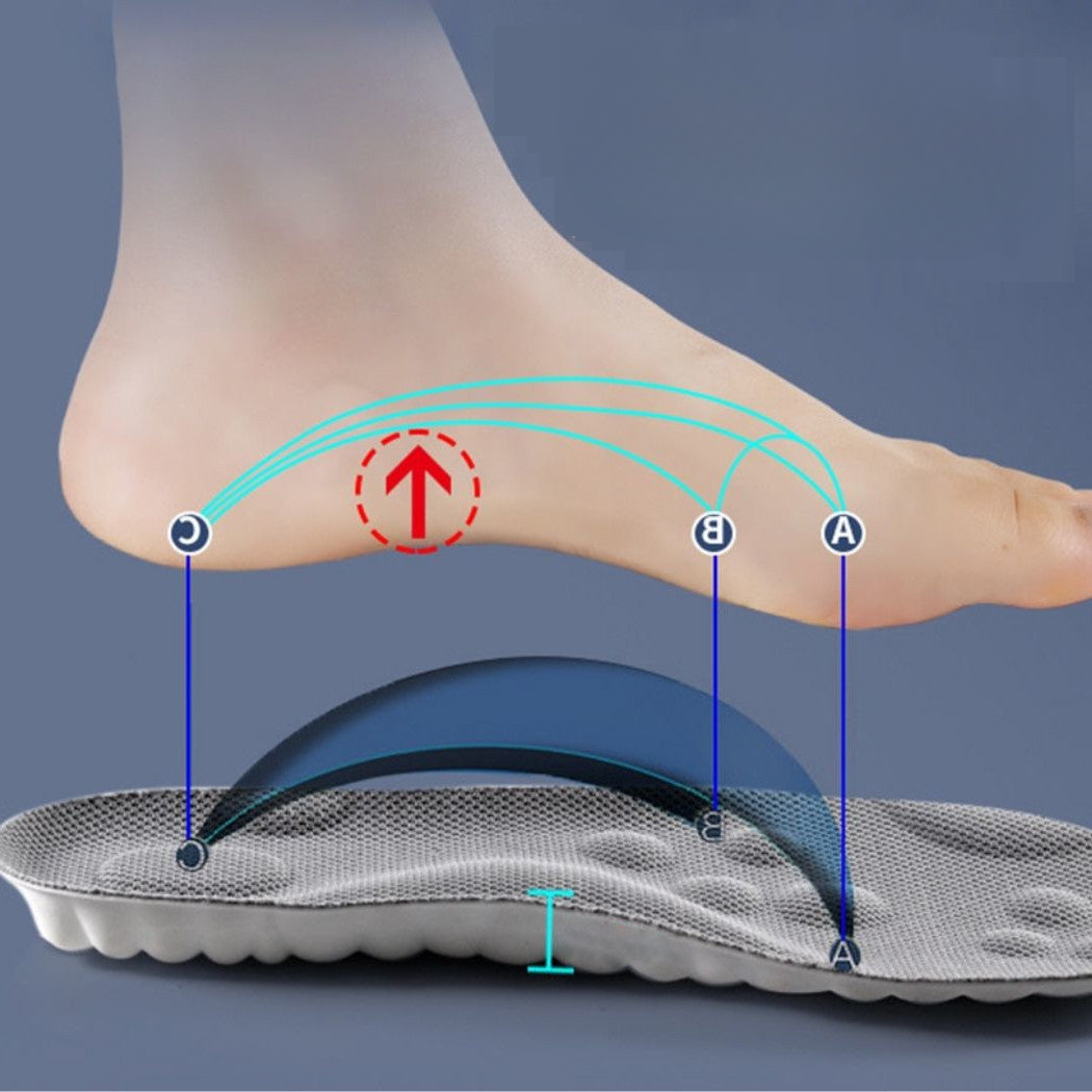 Orthopädische Einlagen - Sofortige Entlastung und Komfort für Ihre Füße